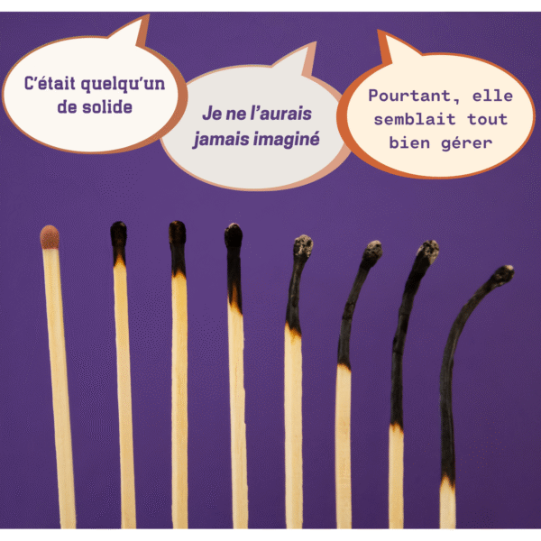 profils des personnes souffrant de burn out